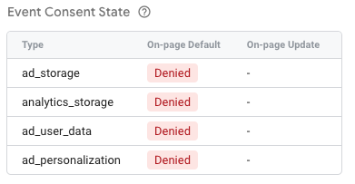Google Consent Mode - Tag Assistant